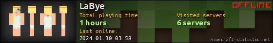 LaBye userbar 560x90