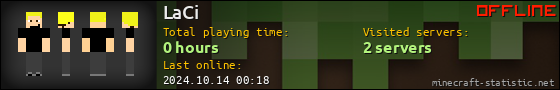 LaCi userbar 560x90