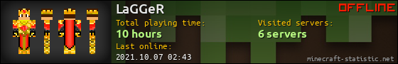 LaGGeR userbar 560x90