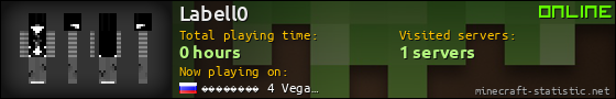 Labell0 userbar 560x90