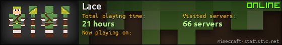 Lace userbar 560x90