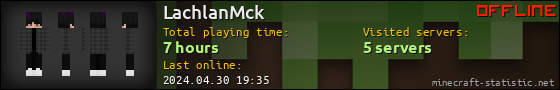 LachlanMck userbar 560x90