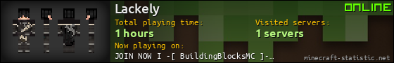Lackely userbar 560x90