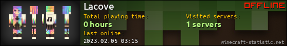 Lacove userbar 560x90