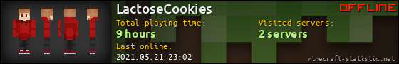 LactoseCookies userbar 560x90