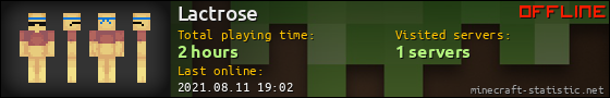 Lactrose userbar 560x90