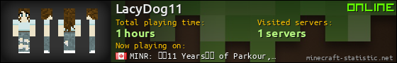 LacyDog11 userbar 560x90