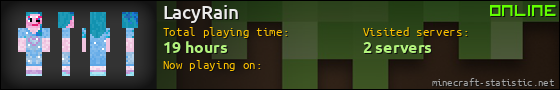 LacyRain userbar 560x90