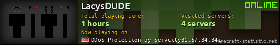 LacysDUDE userbar 560x90