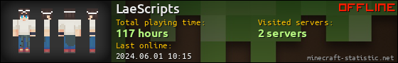 LaeScripts userbar 560x90