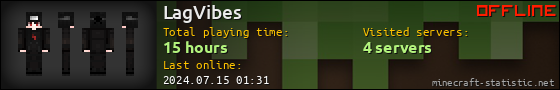 LagVibes userbar 560x90