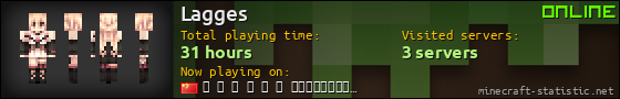Lagges userbar 560x90