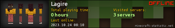 Lagire userbar 560x90