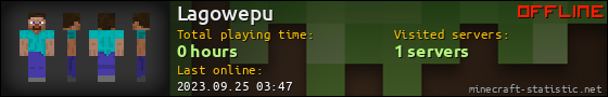 Lagowepu userbar 560x90