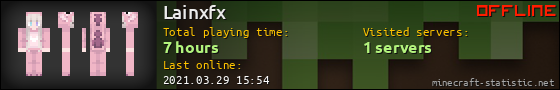 Lainxfx userbar 560x90