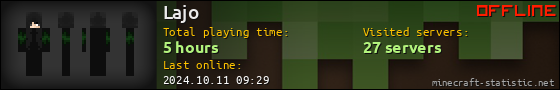 Lajo userbar 560x90