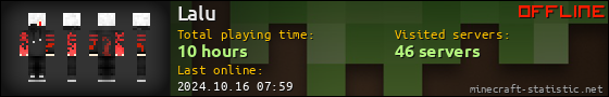 Lalu userbar 560x90