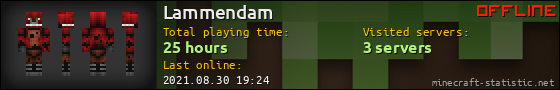 Lammendam userbar 560x90