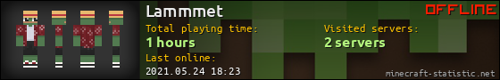 Lammmet userbar 560x90