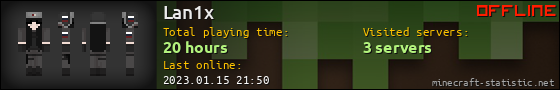 Lan1x userbar 560x90