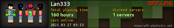 Lan333 userbar 560x90