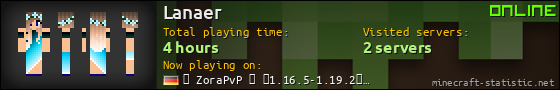 Lanaer userbar 560x90