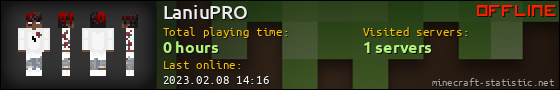 LaniuPRO userbar 560x90