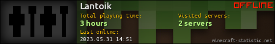 Lantoik userbar 560x90