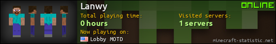 Lanwy userbar 560x90