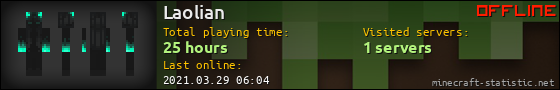 Laolian userbar 560x90