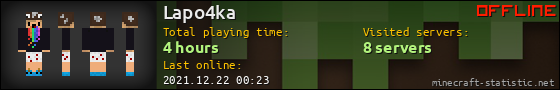 Lapo4ka userbar 560x90