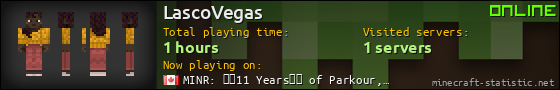 LascoVegas userbar 560x90