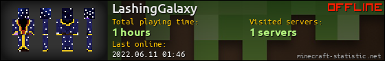 LashingGalaxy userbar 560x90