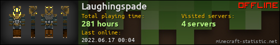 Laughingspade userbar 560x90