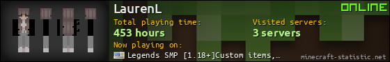 LaurenL userbar 560x90