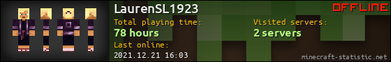 LaurenSL1923 userbar 560x90
