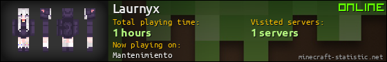 Laurnyx userbar 560x90