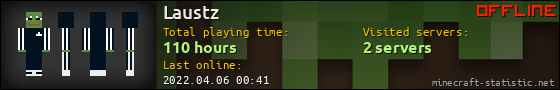 Laustz userbar 560x90