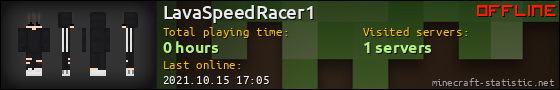 LavaSpeedRacer1 userbar 560x90