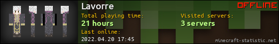 Lavorre userbar 560x90