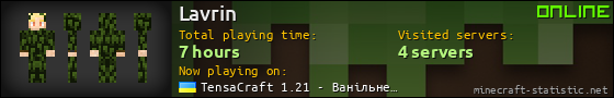 Lavrin userbar 560x90