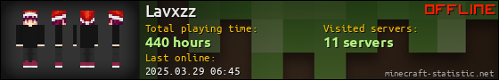 Lavxzz userbar 560x90