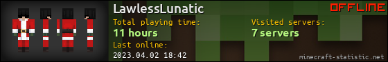 LawlessLunatic userbar 560x90