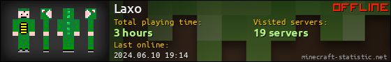 Laxo userbar 560x90
