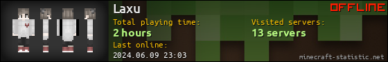 Laxu userbar 560x90