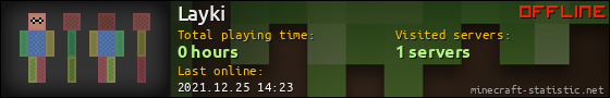 Layki userbar 560x90