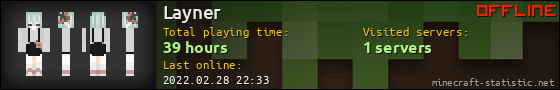 Layner userbar 560x90