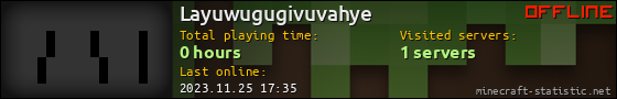 Layuwugugivuvahye userbar 560x90