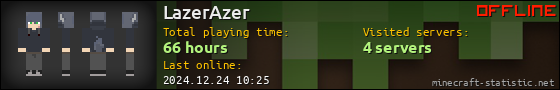 LazerAzer userbar 560x90