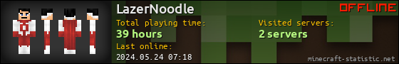 LazerNoodle userbar 560x90